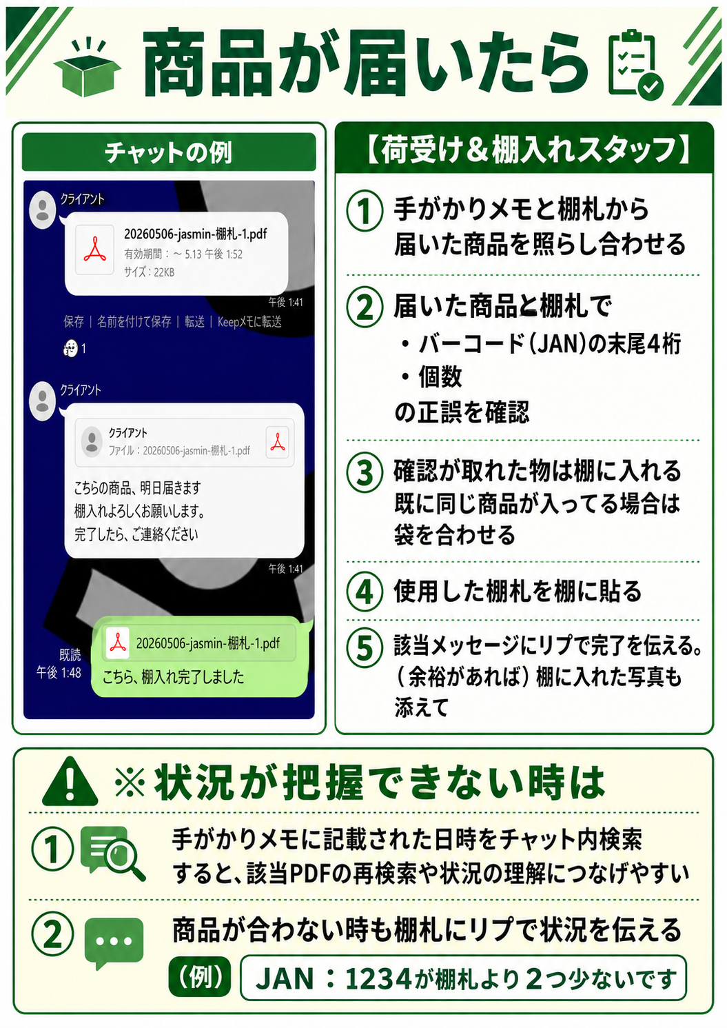 商品が届いたら